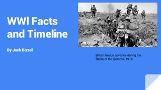 Interesting WW1 Facts and Timeline by Jack Bizzell