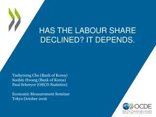Understanding Labour Share Decline Trends