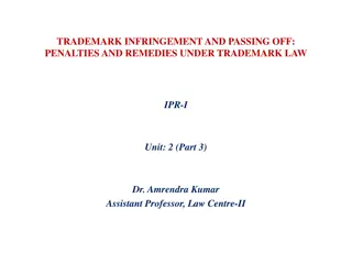 Penalties and Remedies for Trademark Infringement Under Trademark Law
