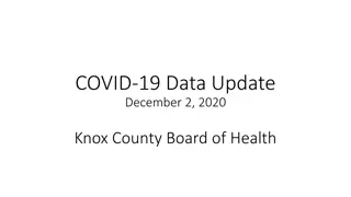 Knox County COVID-19 Update December 2020