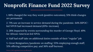 Nonprofit Finance Fund 2022 Survey Insights