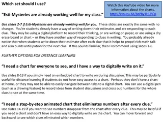 Interactive Estimation Activity for Math Enthusiasts