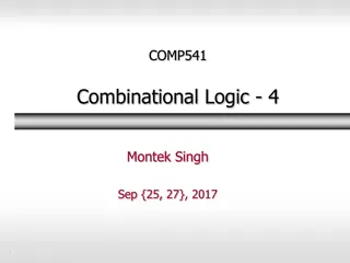 Logic Minimization Using Karnaugh Maps