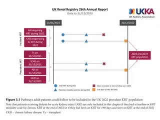 Insights from UK Renal Registry 26th Annual Report
