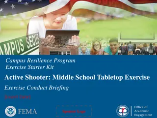 Campus Resilience Program Exercise Starter Kit