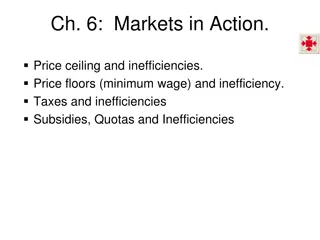Understanding Market Dynamics and Price Interventions