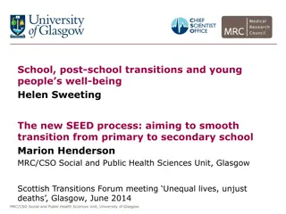 Transitioning to Secondary School: Enhancing Well-being and Success