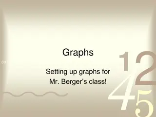 Graph Setup Tips for Effective Visual Representation