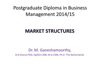 Exploring Market Structures in Business Management