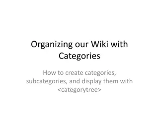 Organize Wiki Categories Subcategories Tree
