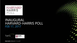 Voters' Sentiments on Economy and Finances