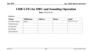 IEEE 802.11-24 July 2024 Document Insights
