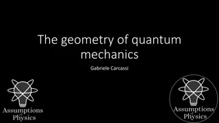 Quantum Mechanics Geometry Insights