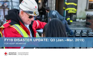 Red Cross Disaster Response Update Q3 2019