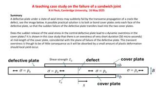 Understanding Failure in Sandwich Joint Plates