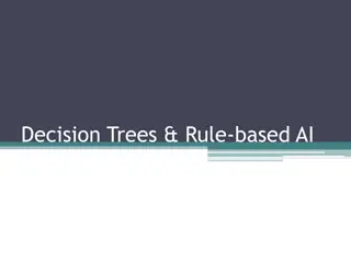 Rule-based AI and Decision Trees