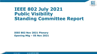 IEEE 802 Public Visibility Standing Committee Report