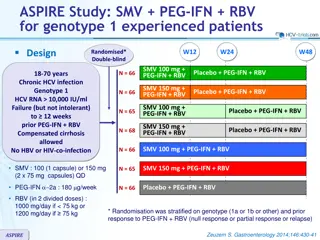 SMV PEG-IFN RBV Study Genotype 1 Patients