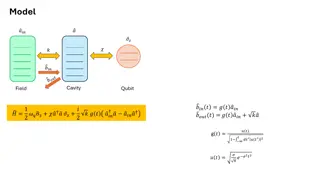 Quantum Cavity Field Qubit Model