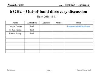 6GHz APs Discovery Discussion