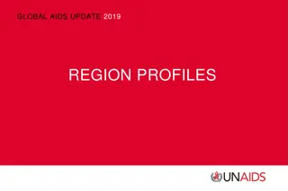 HIV Statistics in Eastern and Southern Africa