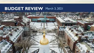 Budget Review & Stimulus Funding Insights