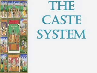 Understanding the Caste System in India