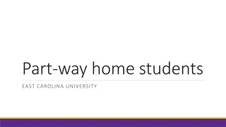 Profile of PWH Students at East Carolina University