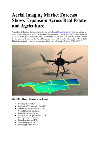 Aerial Imaging Market