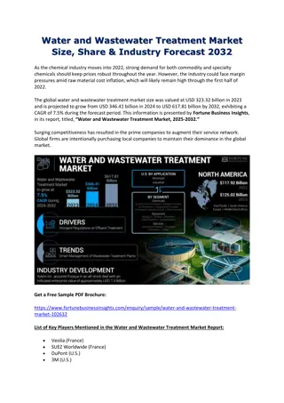 Water and Wastewater Treatment Market Size, Share & Industry Forecast 2032