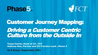 Understanding Customer-Centric Culture Inside Out