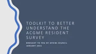 Understanding ACGME Resident Survey Insights