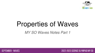 Understanding Waves: Properties, Types, and Characteristics