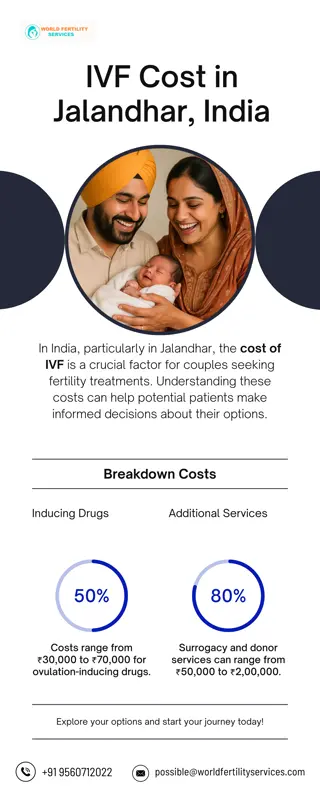 IVF Cost in Jalandhar | World Fertility Services