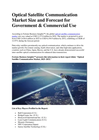 Optical Satellite Communication Market