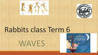 What Your Child Will Learn This Term