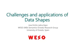 Understanding RDF Graphs and Semantic Technologies