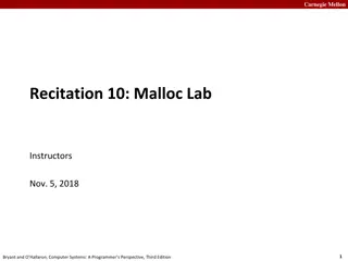 Understanding Malloc: Memory Allocation Process Explained