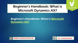 MicroSoft Dynamics Ax Training Visualpath Hyderabad