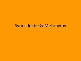 Understanding Synecdoche & Metonymy