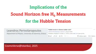 Implications of Sound Horizon Free H0 Measurements
