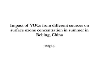 Surface Ozone Concentration in Beijing: VOC Impact