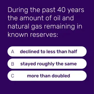 Fossil Fuel Reserves Misconception