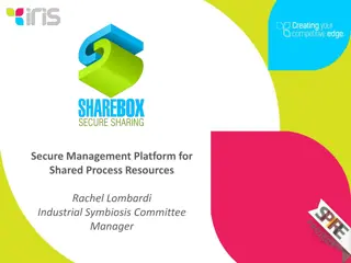 Secure Platform for Shared Process Resources Management