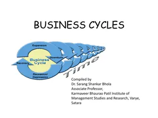Understanding Business Cycles in Economics