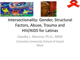 Latinas and HIV/AIDS: Intersectionality and Structural Factors
