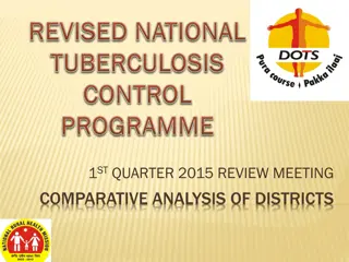 District Comparative Analysis - 1st Quarter 2015 Review Meeting
