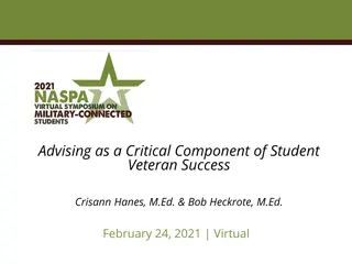 Student Veteran Academic Advising Success
