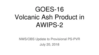 GOES-16 Volcanic Ash Monitoring