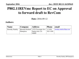 Approval Report for IEEE 802.11REVmc Draft 8.0 Submission